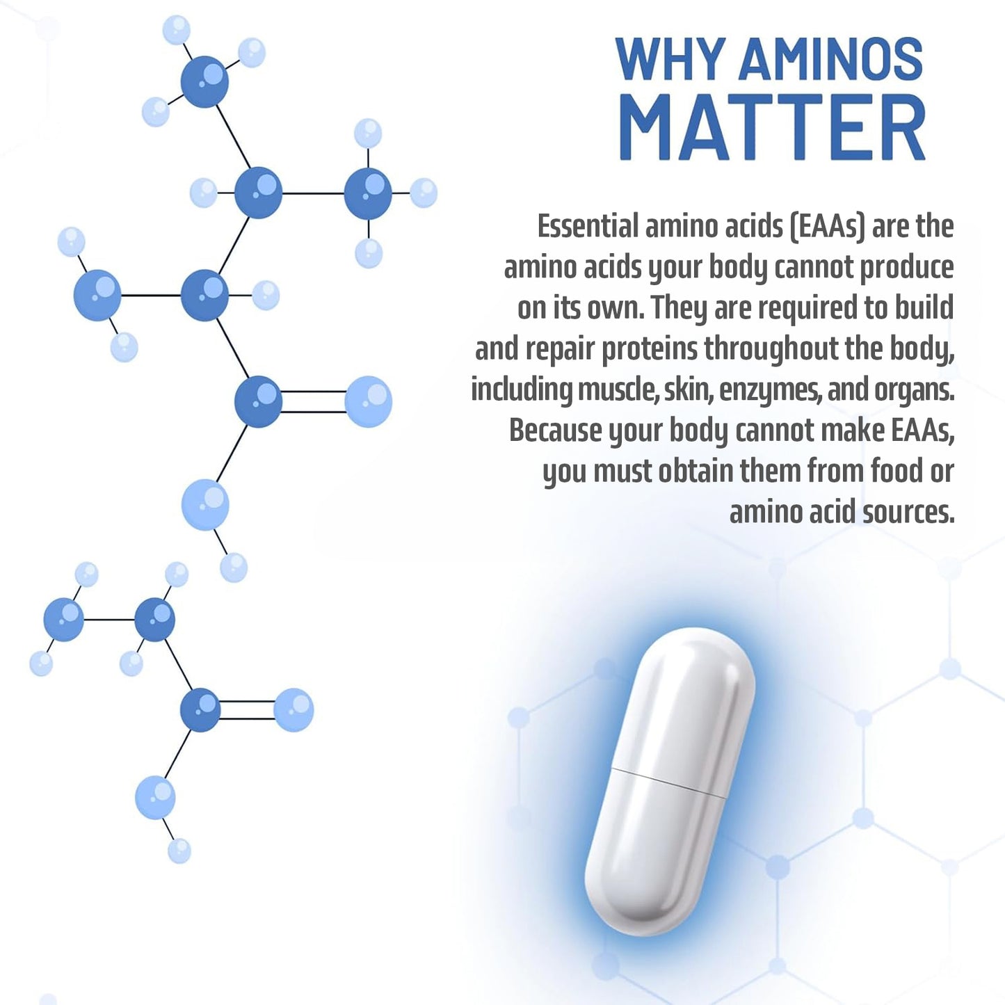 Muscle Code Capsules