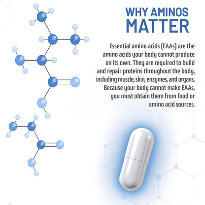 Muscle Code Capsules