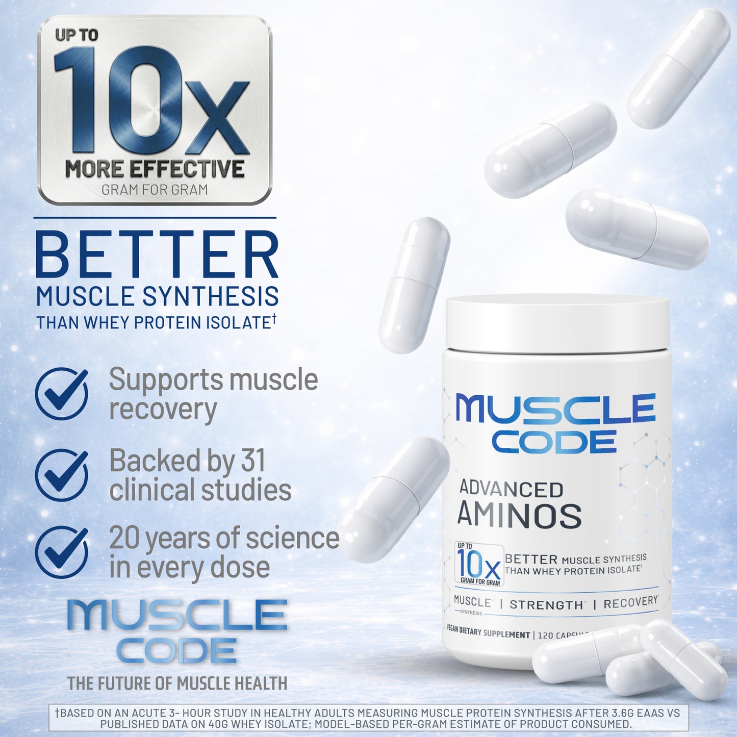 Muscle Code Capsules