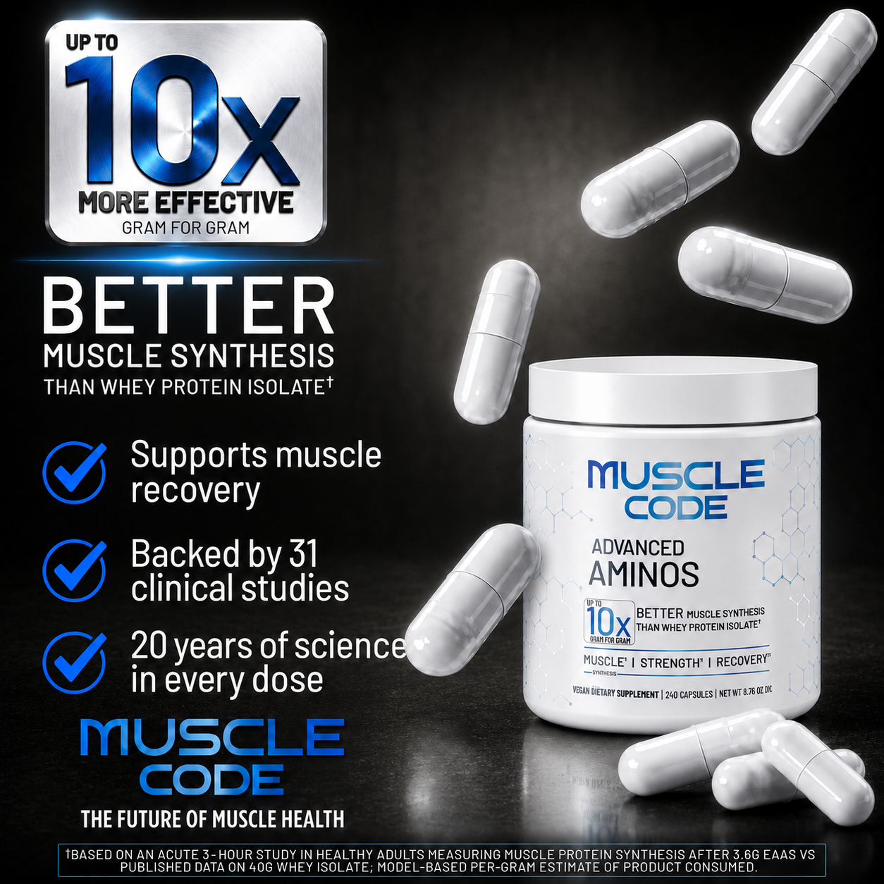 Muscle Code Capsules
