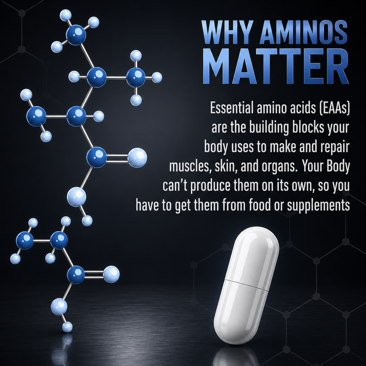 Muscle Code Capsules