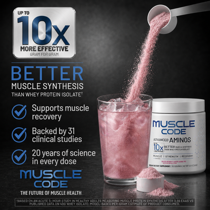 Muscle Code Amino Powder