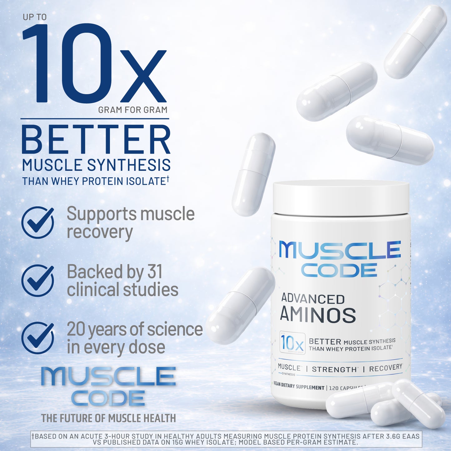Muscle Code Capsules