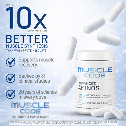Muscle Code Capsules