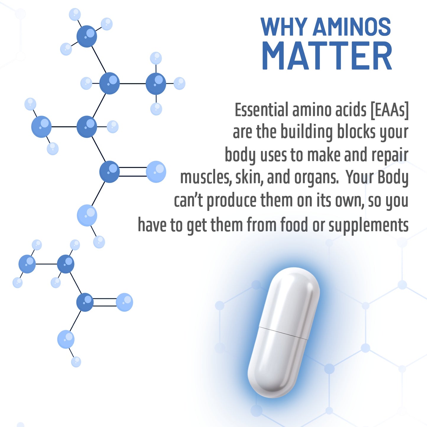 Muscle Code Capsules